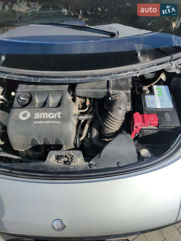 Хэтчбек Smart Forfour 2004 в Виннице