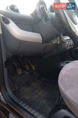 Хэтчбек Smart Forfour 2004 в 