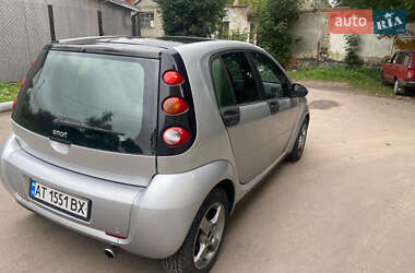 Хэтчбек Smart Forfour 2005 в 