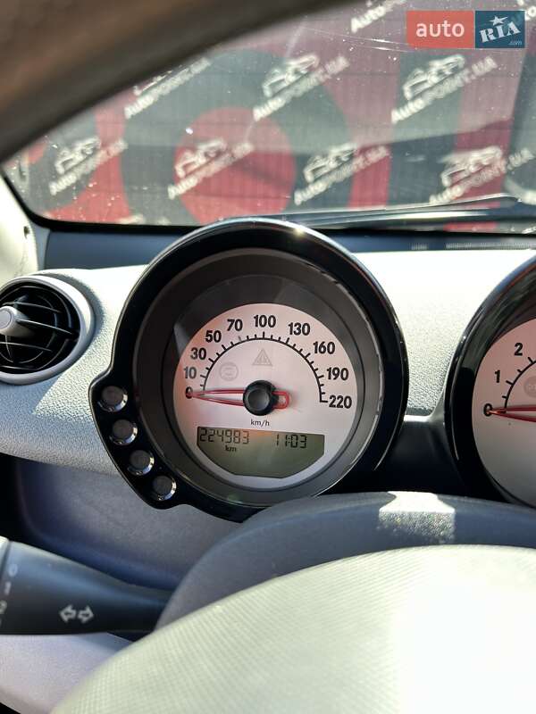 Хэтчбек Smart Forfour 2006 в Сумах