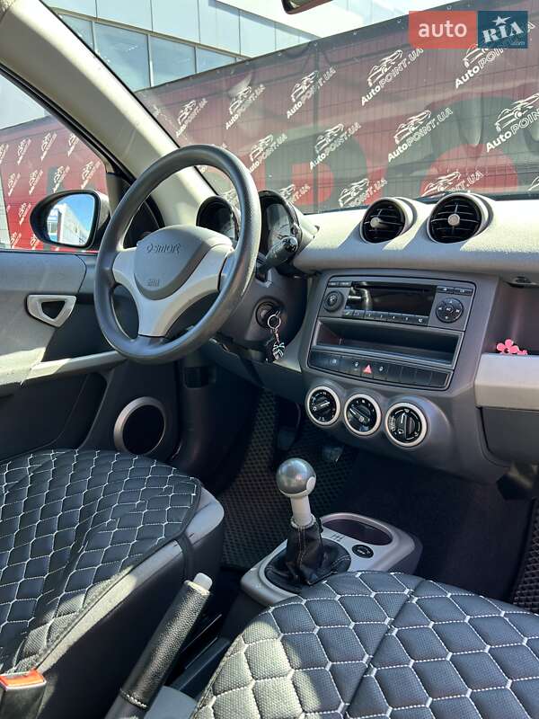 Хэтчбек Smart Forfour 2006 в Сумах