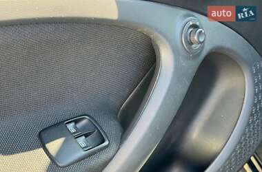 Хэтчбек Smart Forfour 2018 в 