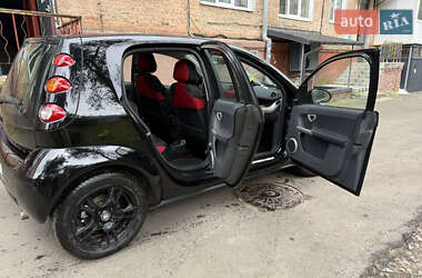 Хэтчбек Smart Forfour 2005 в Ровно