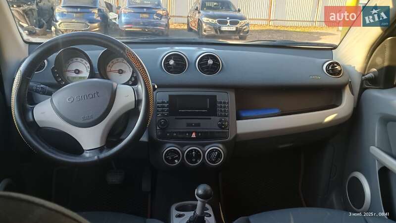 Хэтчбек Smart Forfour 2004 в Боярке