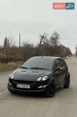 Хэтчбек Smart Forfour 2004 в Чернигове