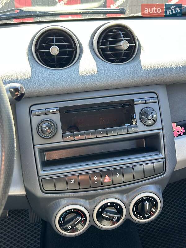 Хетчбек Smart Forfour 2006 в Сумах