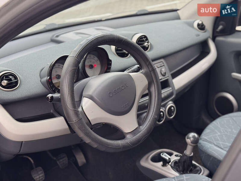 Хетчбек Smart Forfour 2004 в Калуші фото 12 Хетчбек Smart Forfour 2004 в Калуші
