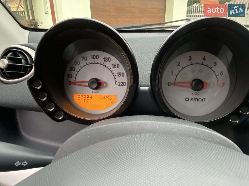 Хэтчбек Smart Forfour 2006 в Житомире фото 16 Хэтчбек Smart Forfour 2006 в Житомире