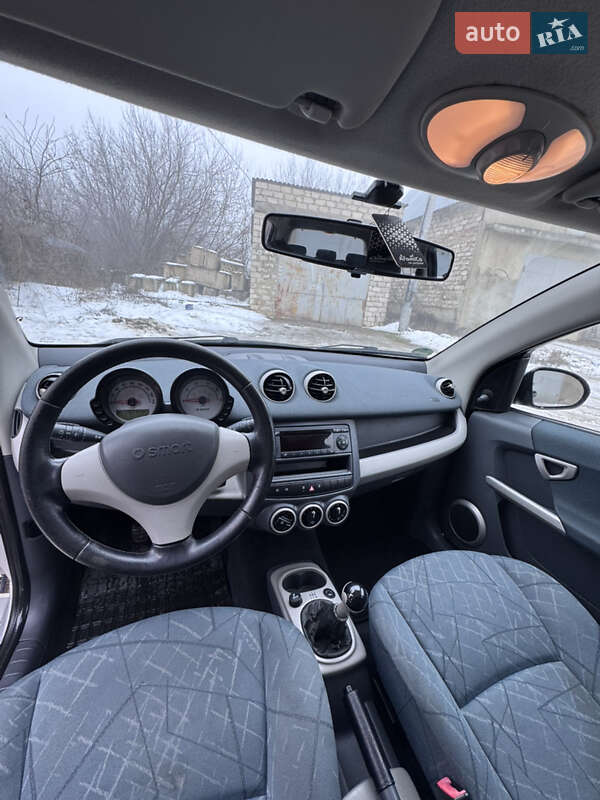 Хэтчбек Smart Forfour 2006 в Подольске фото 13 Хэтчбек Smart Forfour 2006 в Подольске