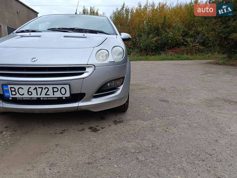 Smart Forfour 2004