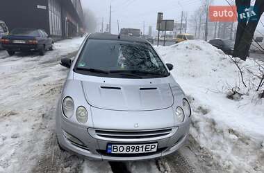 Хетчбек Smart Forfour 2004 в Тернополі