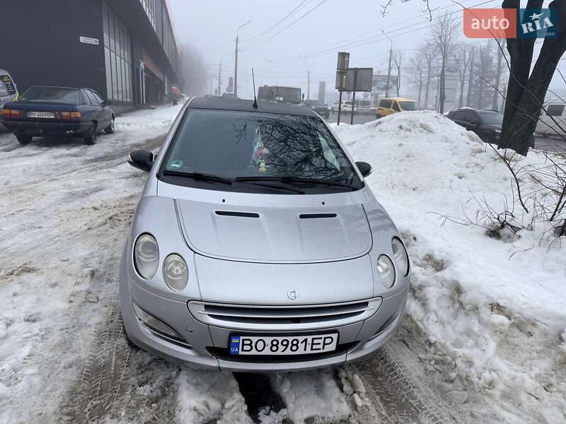 Хэтчбек Smart Forfour 2004 в Тернополе