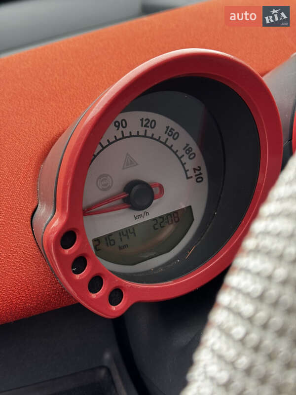 Хетчбек Smart Forfour 2005 в Чорткові