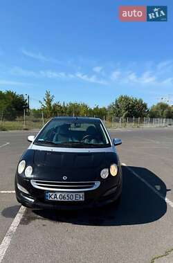 Хэтчбек Smart Forfour 2004 в Шостке