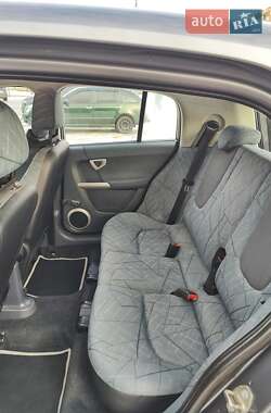 Хэтчбек Smart Forfour 2005 в Харькове
