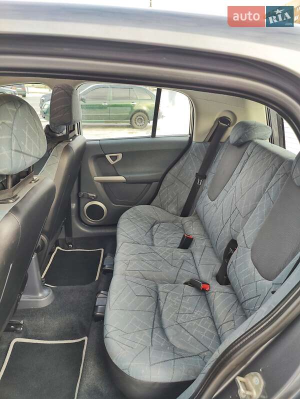 Хэтчбек Smart Forfour 2005 в Харькове