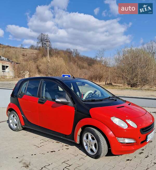 Хэтчбек Smart Forfour 2004 в Воловце