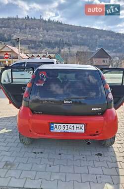Хэтчбек Smart Forfour 2004 в Воловце