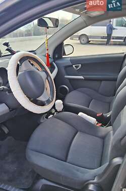 Хэтчбек Smart Forfour 2004 в Воловце