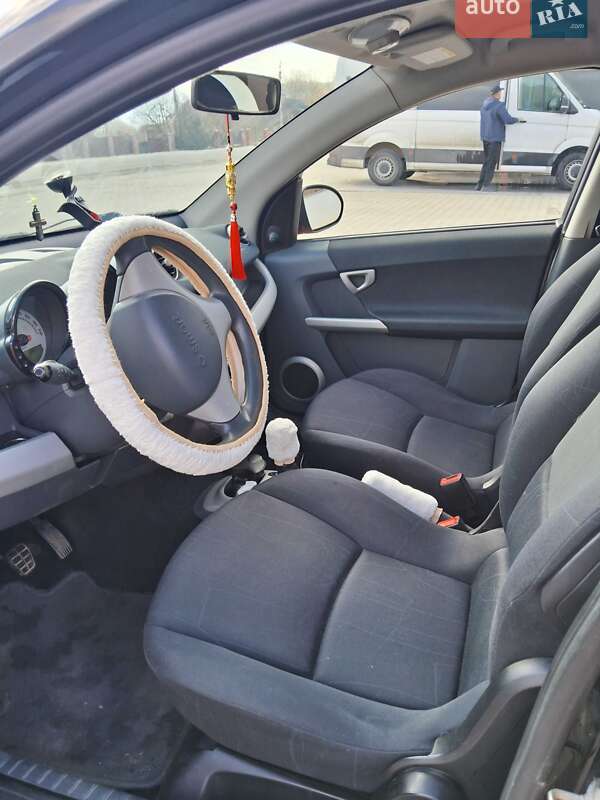 Хэтчбек Smart Forfour 2004 в Воловце