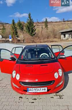 Хэтчбек Smart Forfour 2004 в Воловце