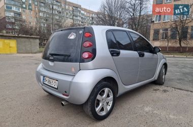 Хэтчбек Smart Forfour 2006 в Кривом Роге