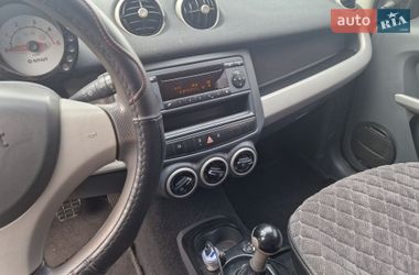 Хэтчбек Smart Forfour 2006 в Кривом Роге