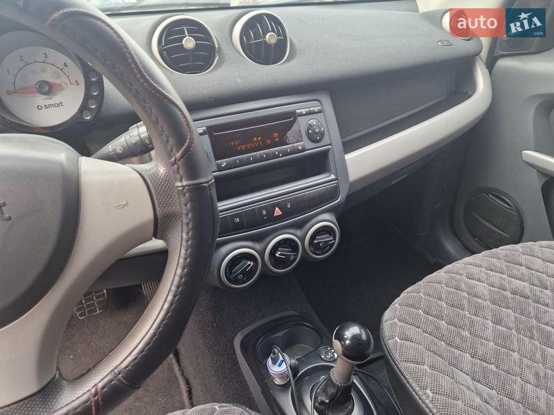 Хетчбек Smart Forfour 2006 в Кривому Розі