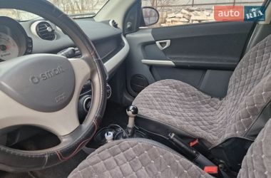 Хэтчбек Smart Forfour 2006 в Кривом Роге фото 17 Хэтчбек Smart Forfour 2006 в Кривом Роге