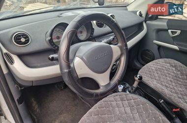 Хэтчбек Smart Forfour 2006 в Кривом Роге фото 18 Хэтчбек Smart Forfour 2006 в Кривом Роге