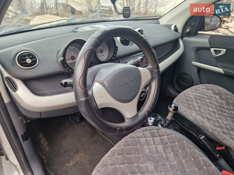 Хэтчбек Smart Forfour 2006 в Кривом Роге фото 18 Хэтчбек Smart Forfour 2006 в Кривом Роге