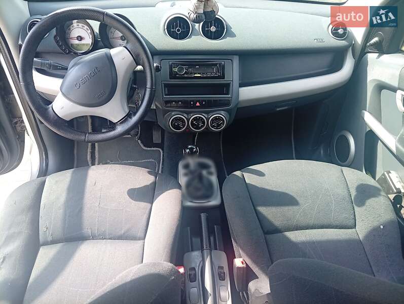 Хетчбек Smart Forfour 2004 в Луцьку