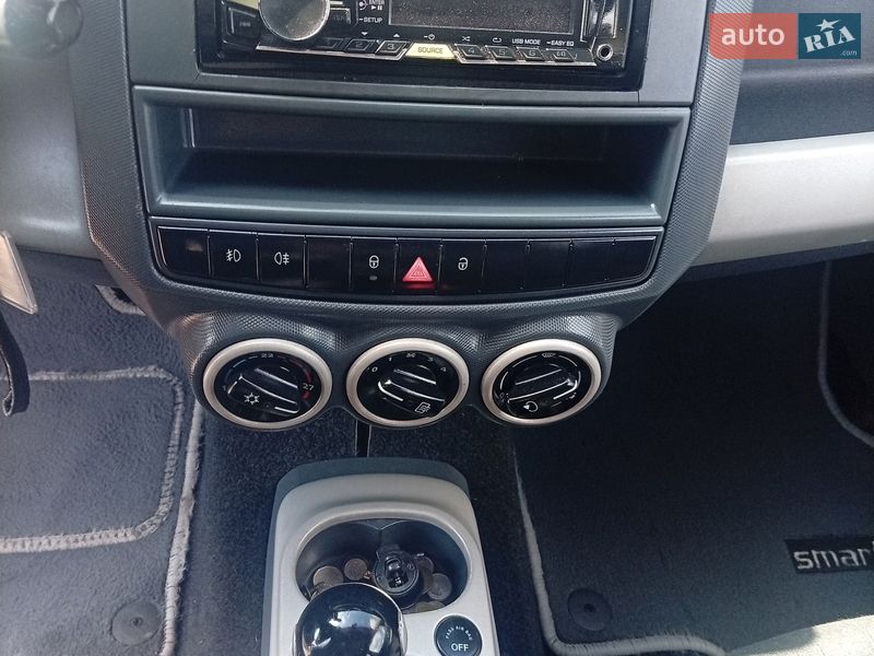 Хетчбек Smart Forfour 2004 в Луцьку