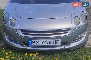 Хетчбек Smart Forfour 2005 в Полонному
