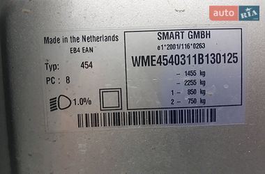 Хэтчбек Smart Forfour 2006 в Луцке