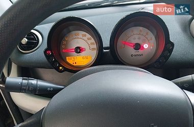 Хэтчбек Smart Forfour 2006 в Луцке