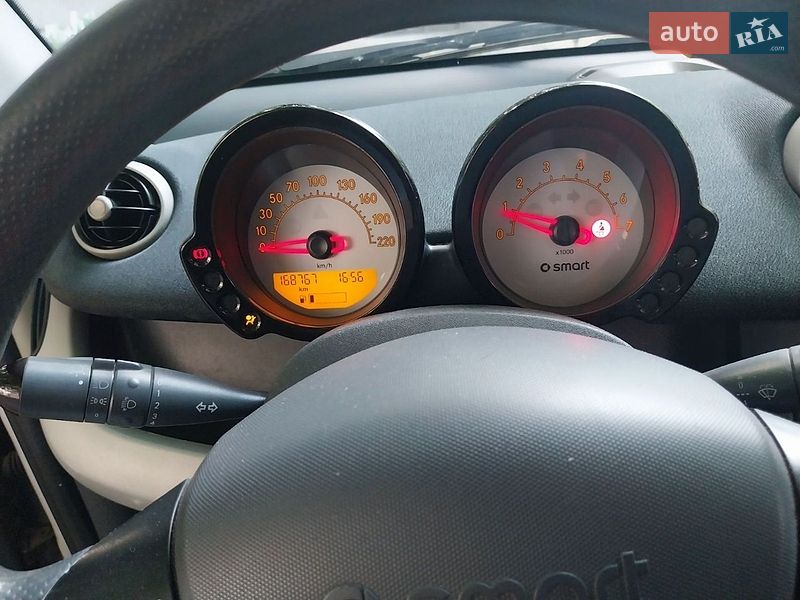 Хэтчбек Smart Forfour 2006 в Луцке