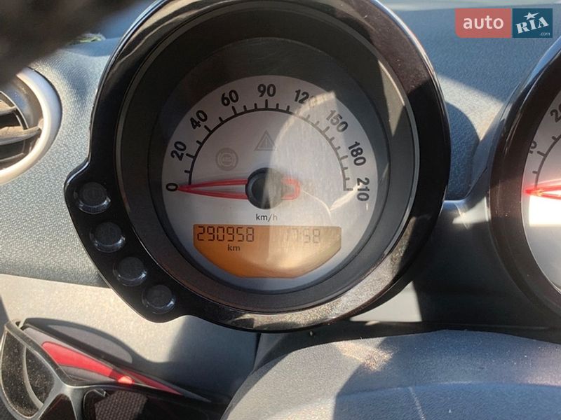 Хэтчбек Smart Forfour 2004 в Покрове
