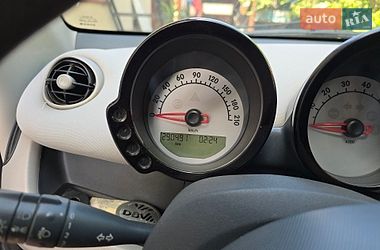 Хэтчбек Smart Forfour 2004 в Тернополе