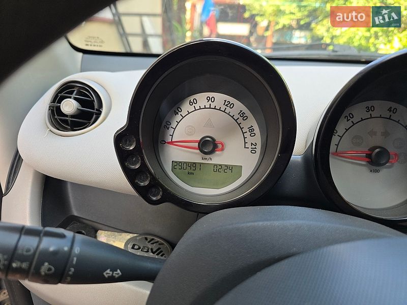 Хэтчбек Smart Forfour 2004 в Тернополе