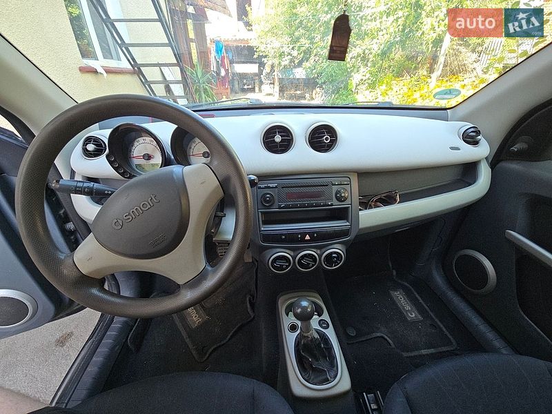 Хэтчбек Smart Forfour 2004 в Тернополе