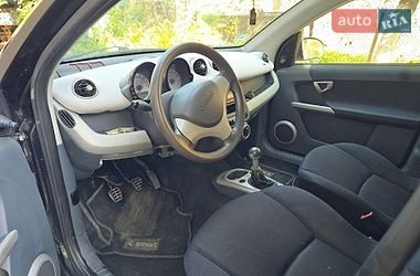 Хэтчбек Smart Forfour 2004 в Тернополе