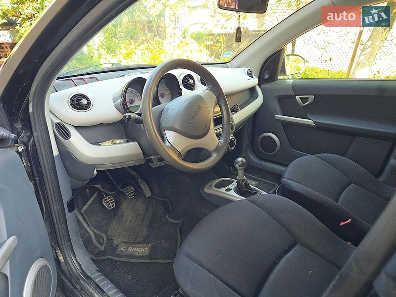 Хэтчбек Smart Forfour 2004 в Тернополе