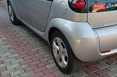 Хетчбек Smart Forfour 2004 в Тернополі фото 7 Хетчбек Smart Forfour 2004 в Тернополі