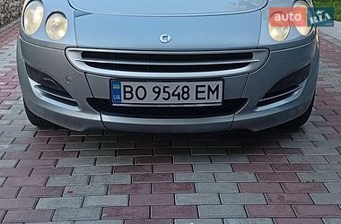 Хетчбек Smart Forfour 2004 в Тернополі фото Хетчбек Smart Forfour 2004 в Тернополі