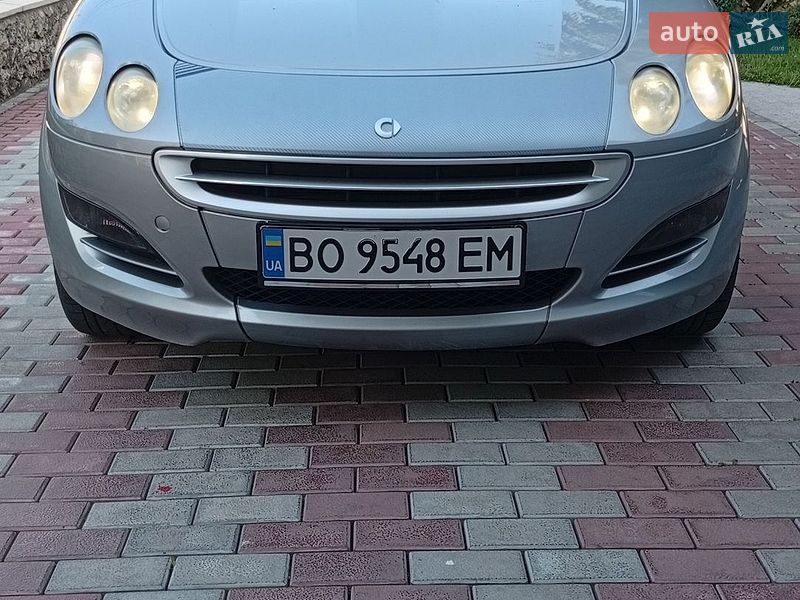 Smart Forfour 2004