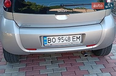 Хетчбек Smart Forfour 2004 в Тернополі фото 12 Хетчбек Smart Forfour 2004 в Тернополі