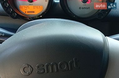 Хетчбек Smart Forfour 2004 в Тернополі фото 22 Хетчбек Smart Forfour 2004 в Тернополі
