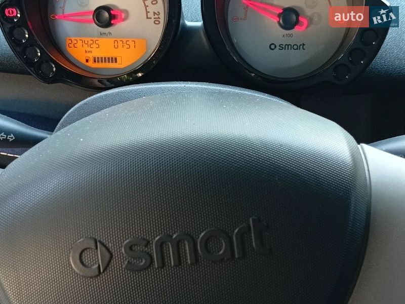Хетчбек Smart Forfour 2004 в Тернополі фото 22 Хетчбек Smart Forfour 2004 в Тернополі