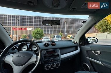 Хэтчбек Smart Forfour 2004 в Луцке